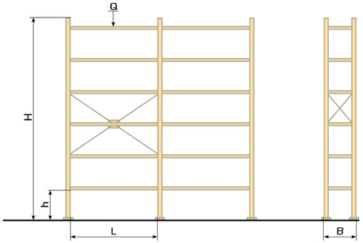Рассчитать стеллаж. Стеллаж из дерева калькулятор. Схема деревянного стеллажа. Деревянный стеллаж рассчитать. Стеллаж деревянный высота 2.6 метра.